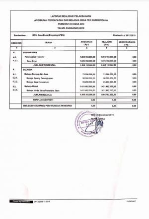 LAPORAN REALISASI PELAKSANAAN ANGGARAN PENDAPATAN DAN BELANJA DESA PER SUMBER DANA PEMERINTAH DESA S